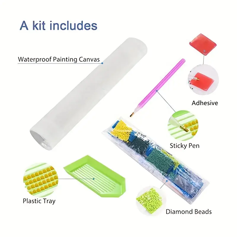 مجموعة رسم بالألماس، أنماط زهو - مراجعة Resin Art Set وسعره